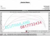 ECU Remap resuts for BMW 2013 F32 420d by RPT Thailand