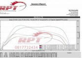 Remap results for Isuzu 2.5L 2012 at RPT Thailand