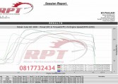 Nissan Juke 2014 remap results at RPT Thailand