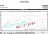 ECU Remap resuts for Toyota Fortuner 2015 d4d