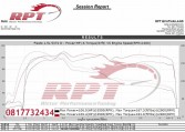 2012 Ford Fiesta 1.5L ecu remap results at RPT Thailand V2