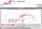 BMW 320D F30 2013 ecu remapping resuts