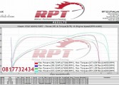 Nissan 370Z Nismo remap result