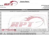 Porsche Cayman S 2010 ecu remapping results