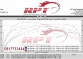 BMW Z4 E89 ecu remap results